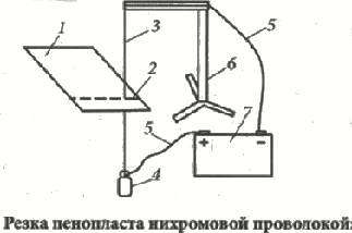 Резка пенопласта нихромовой проволкой