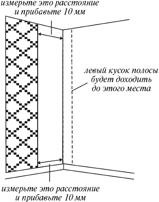 Измерение расстояния до внутреннего угла