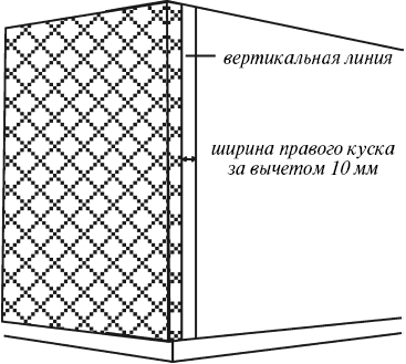 Корректировка вертикального направления обоев